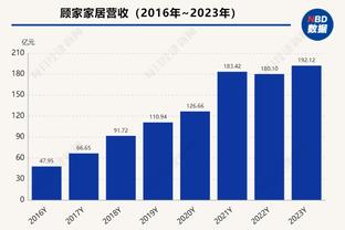 打进制胜球！普利西奇社媒：如此方式结束这一年，感谢本4的助攻